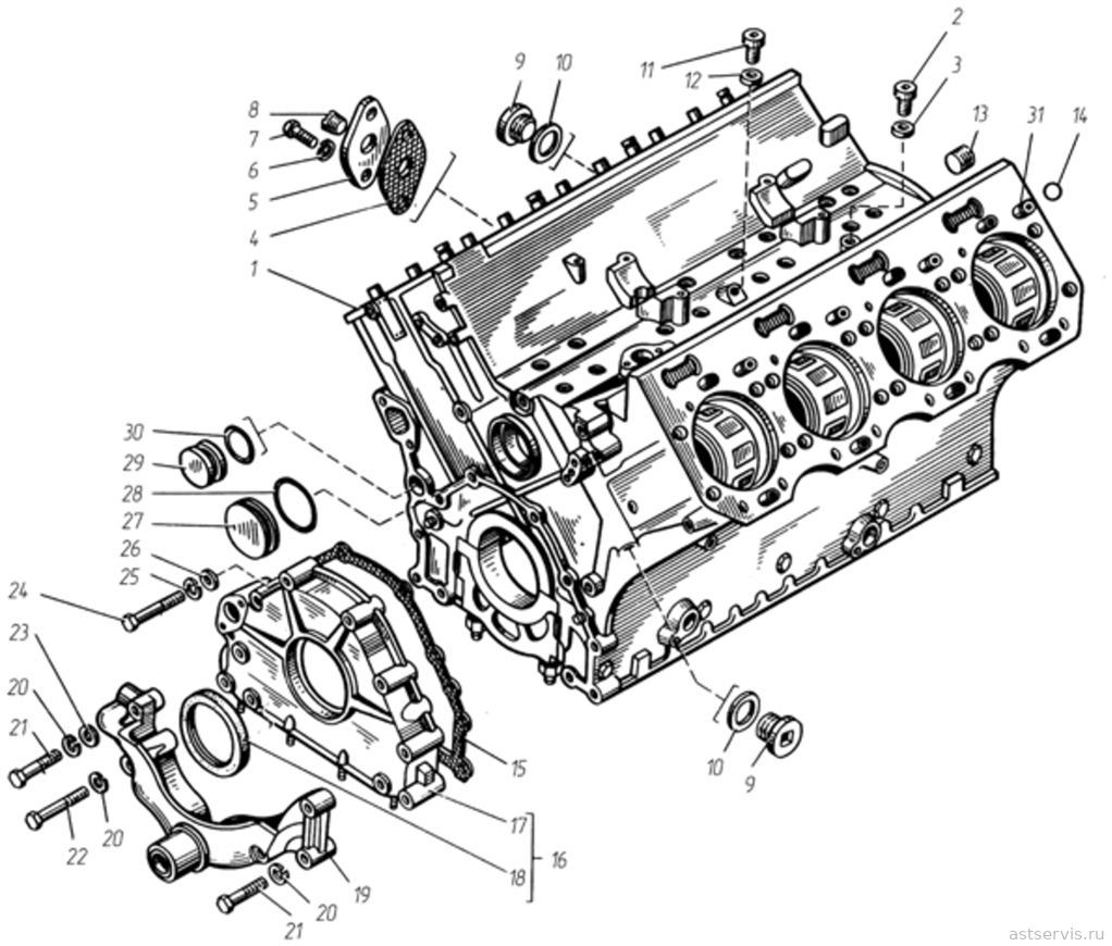 Рисунок 1 – Блок цилиндров