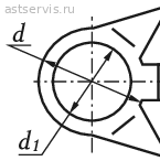 Шайбы