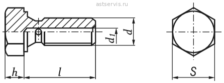 Пробки