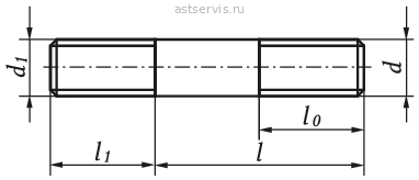 Шпильки