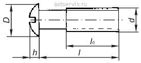 Винты