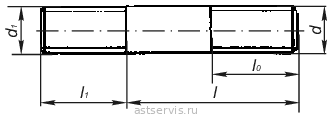 Шпильки