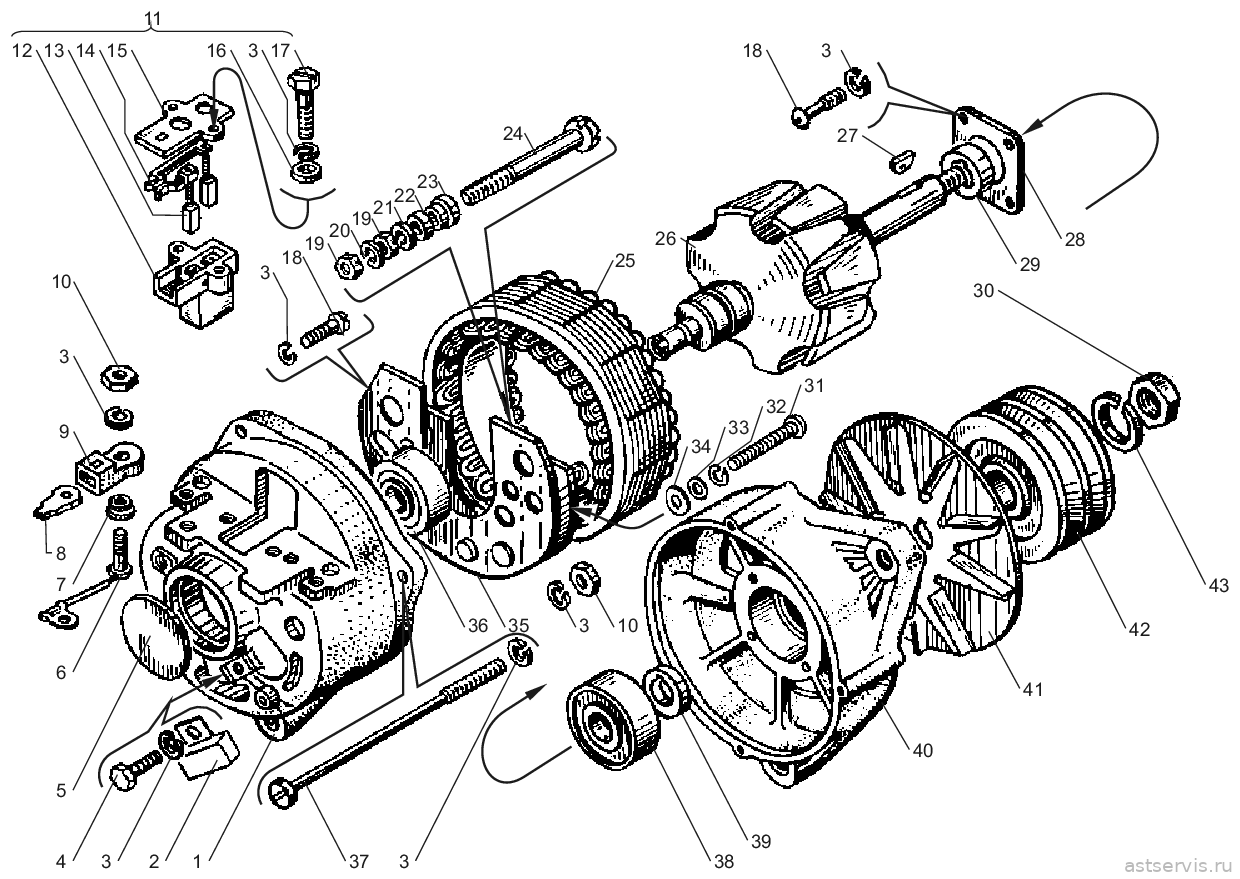 Рисунок 54 – Генератор 1702.3771