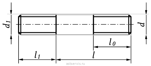 Шпильки