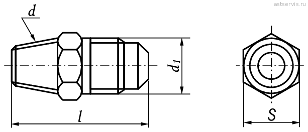 Штуцеры
