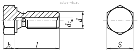 Пробки