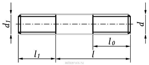 Шпильки